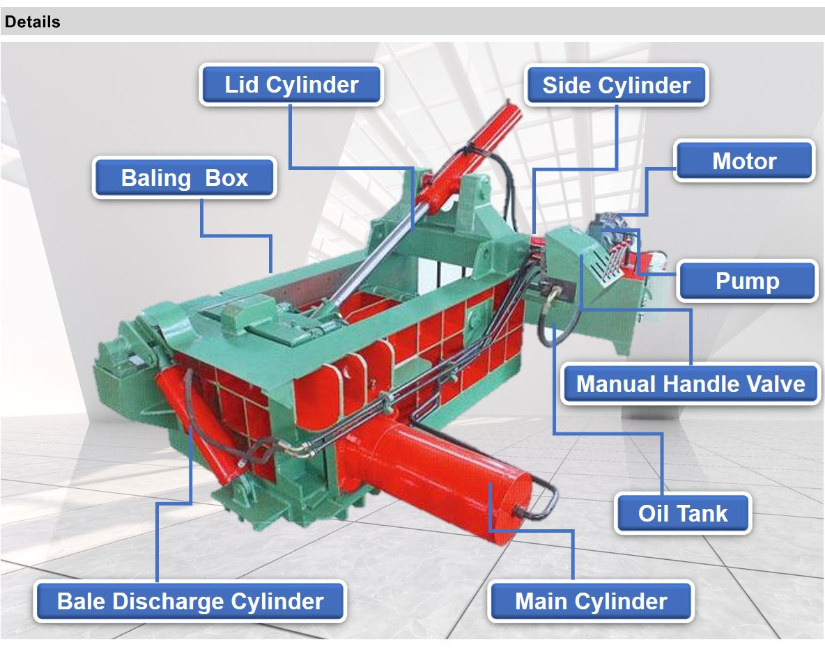 Hydraulic baling press safety
